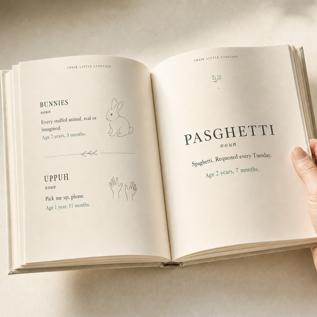 Concept mockup of a personalized dictionary spread featuring the family word Pasghetti